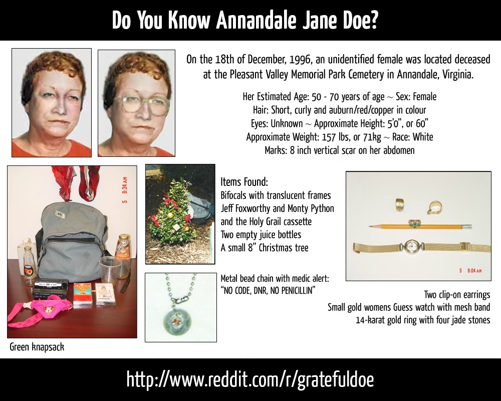 Christmas Jane Doe